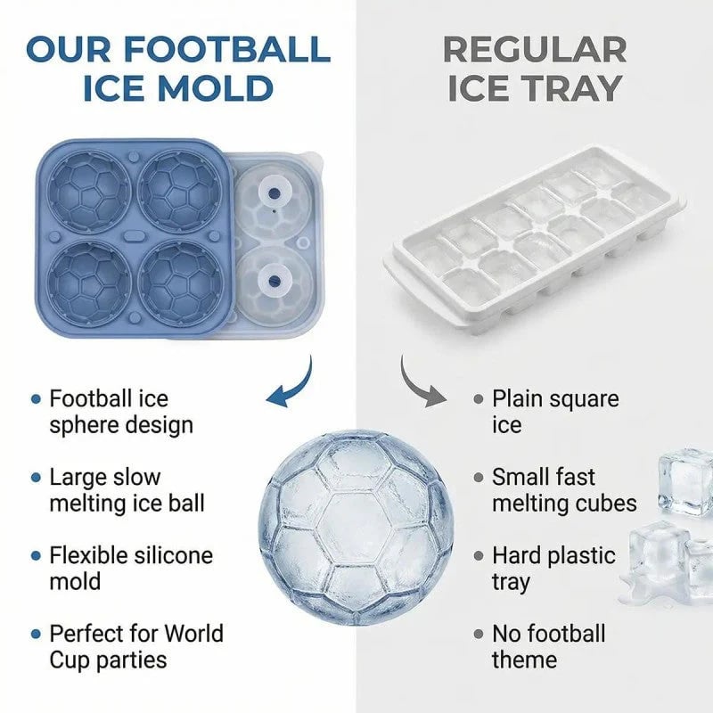 Fotballformet iskubform i silikon