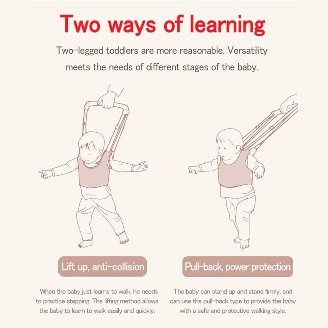 🍼 Ingen bøying, ingen frykt for fall – la babyen din lære å gå helt avslappet. Et tryggere miljø for småbarn.👶🏻
