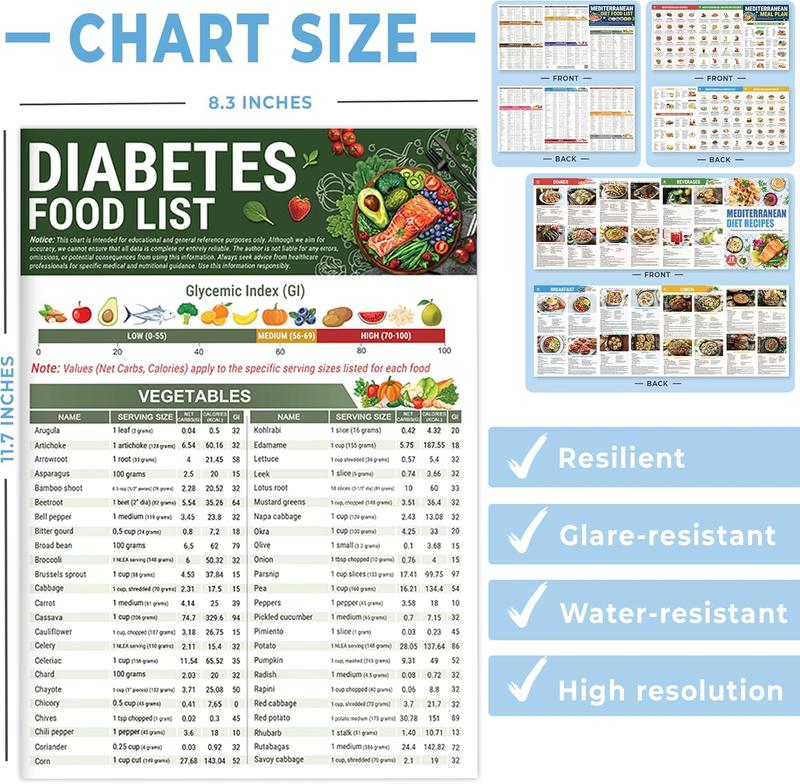 🔥Siste dagssalg 49 % RABATT🎁Matliste og måltidsplanlegger for diabetes