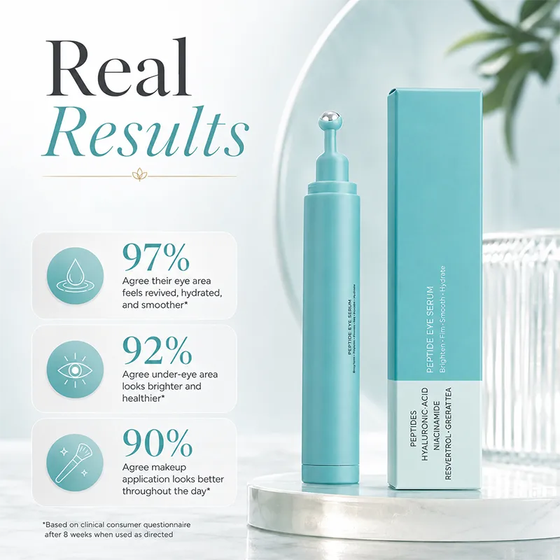 Peptide Eye Serum - Kjølende rollerball-serum under øynene for poser, mørke ringer og rynker med peptider, hyaluronsyre, MSM og reishi-sopp