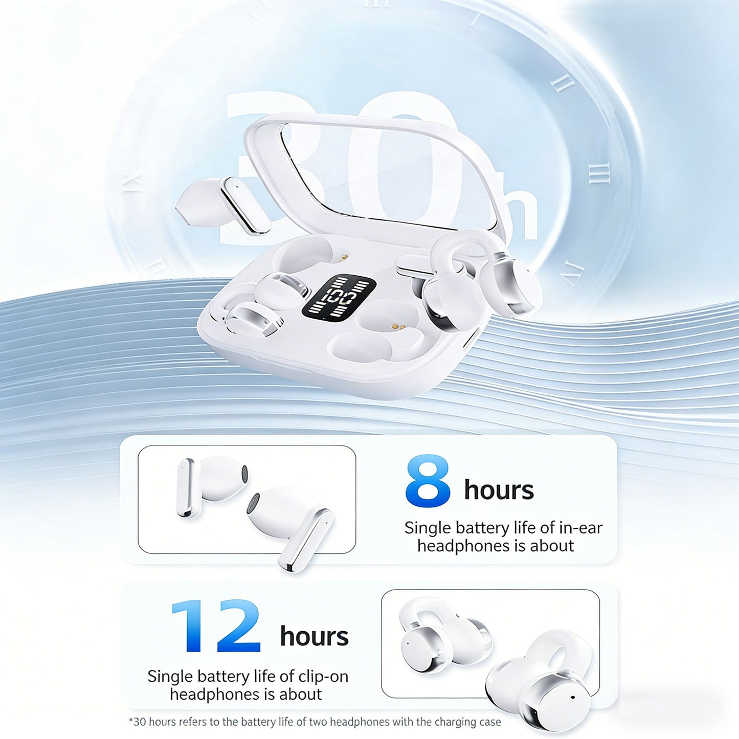 🎧 2-i-1 trådløse Bluetooth-ørepropper med ørekroker og ørepropper | 30 timers spilletid
